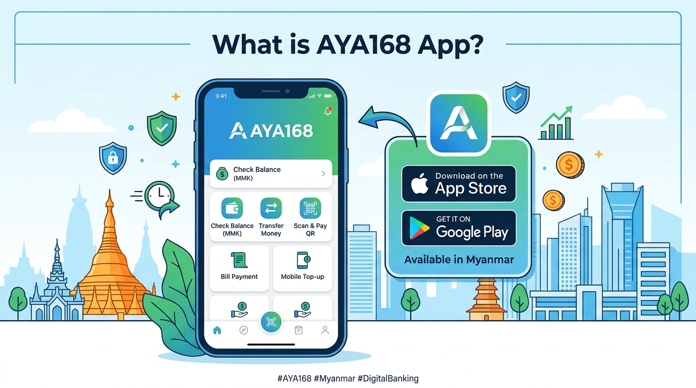 AYA168 အက်ပ်အား ဒေါင်းလုဒ်လုပ်ရန် အဘယ်ကြောင့် လိုအပ်သနည်း။