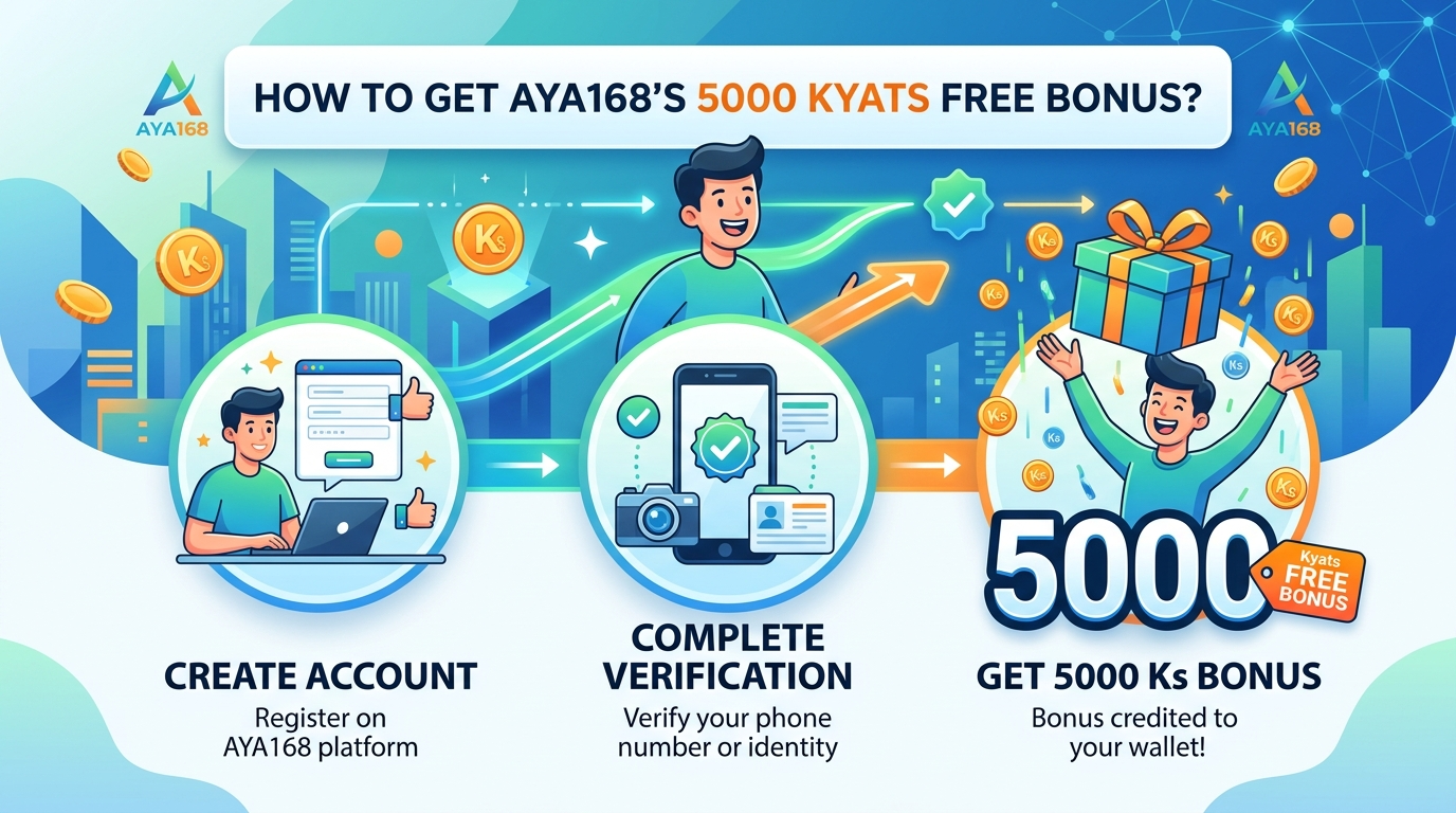 AYA168 ၏ ၅၀၀၀ ကျပ် ဖရီးဘောနပ်စ်ကို ဘယ်လိုရယူမလဲ?