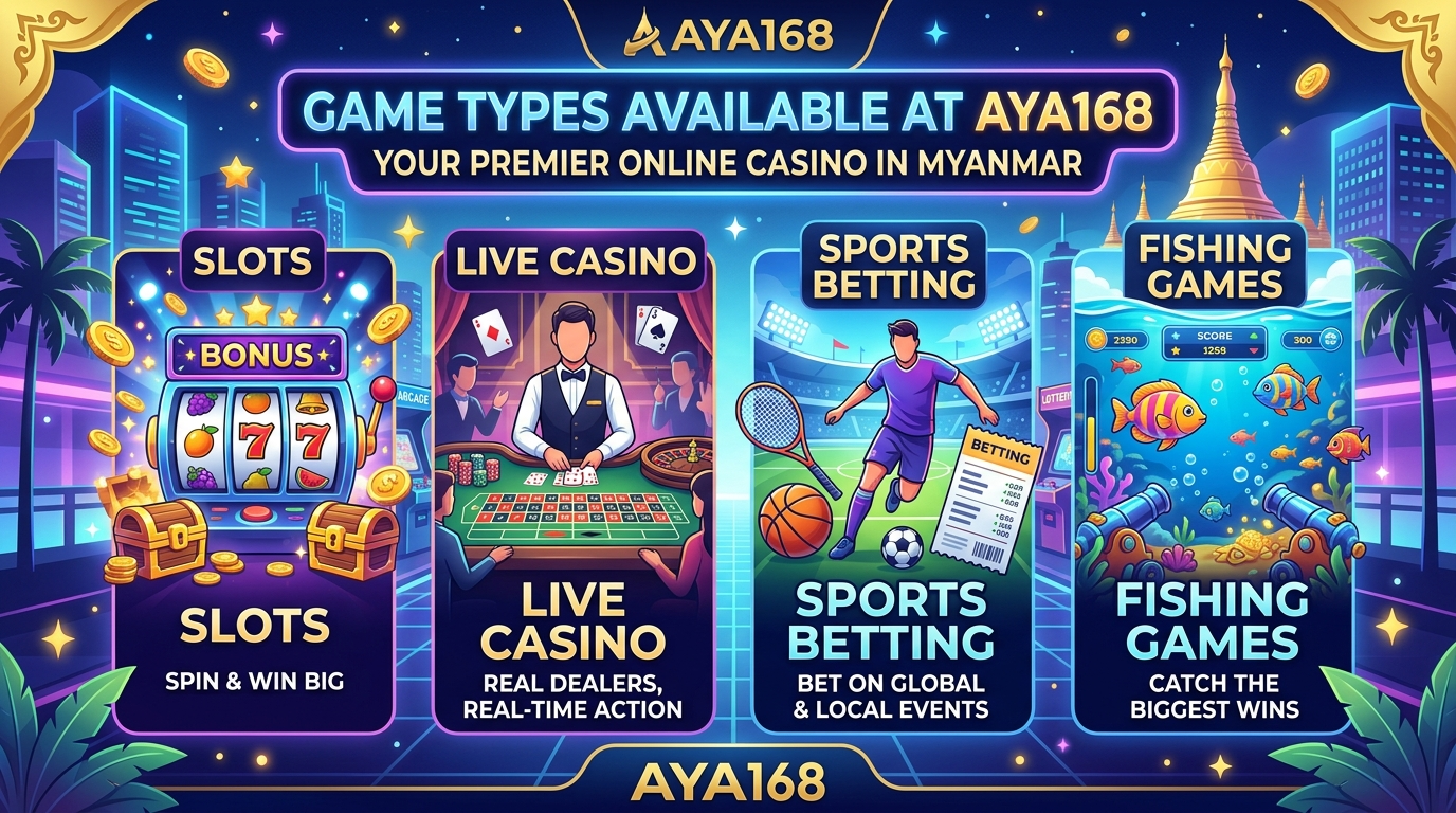 AYA168 တွင် ရနိုင်သော ဂိမ်းအမျိုးအစားများ